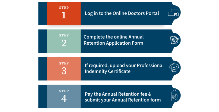 Renew-Registration-Graphic