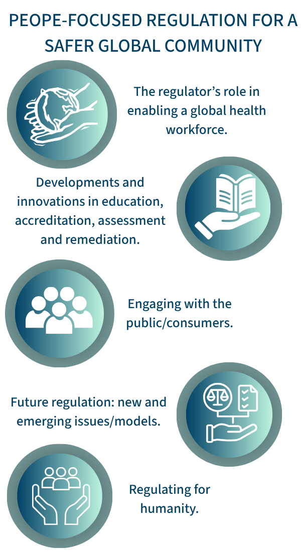 IAMRA-Conference-Themes