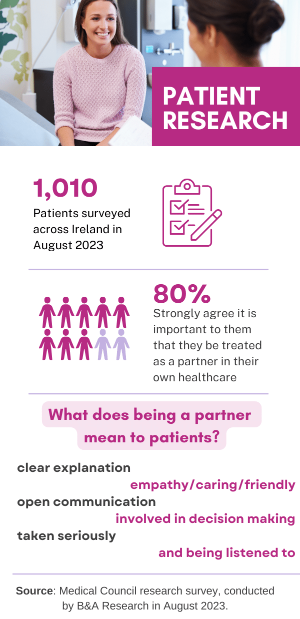 Working in partnership with your doctor - infograph